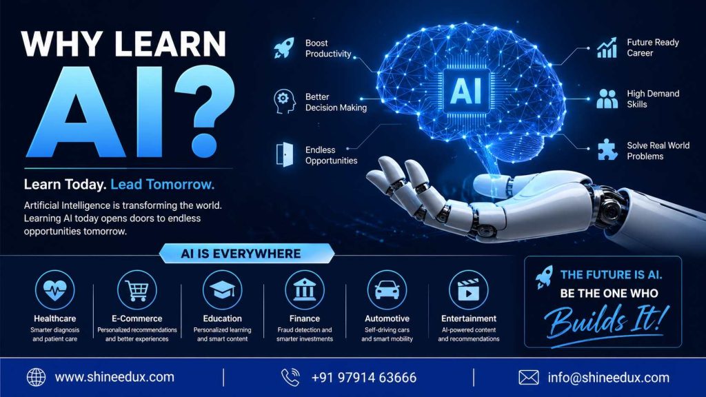 Why Artificial Intelligence is Important Today and Why You Should Learn It